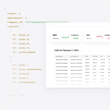Index Options API
