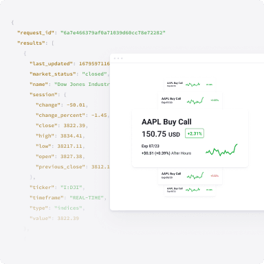 Options Chain API